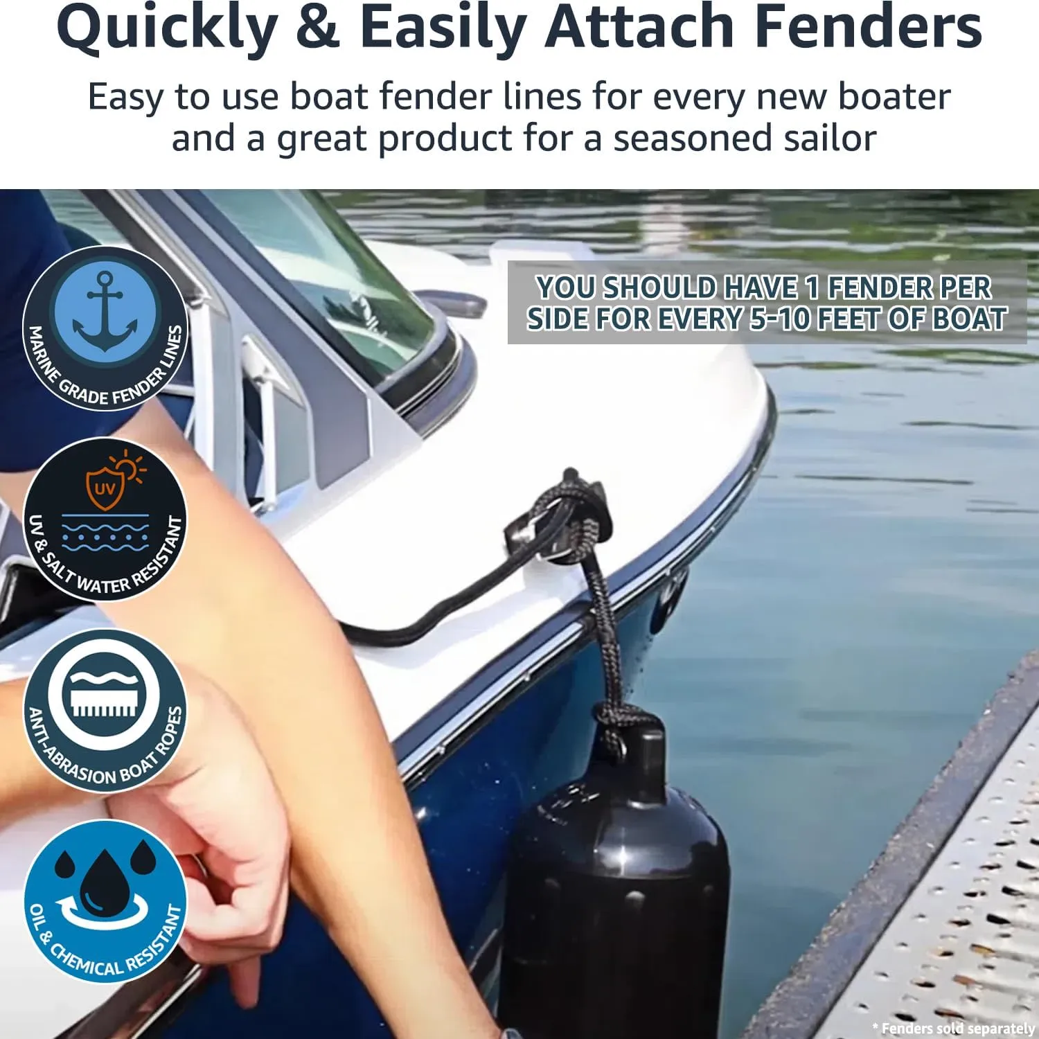 4 Pack 3/8 Inch x 10 ft Boat Fender Lines - Marine Grade Nylon Boat Rope with 5" Loop for Tying Fenders and Docking - Double Braided Dock Lines, Easy Handling, Fray Resistant, Black