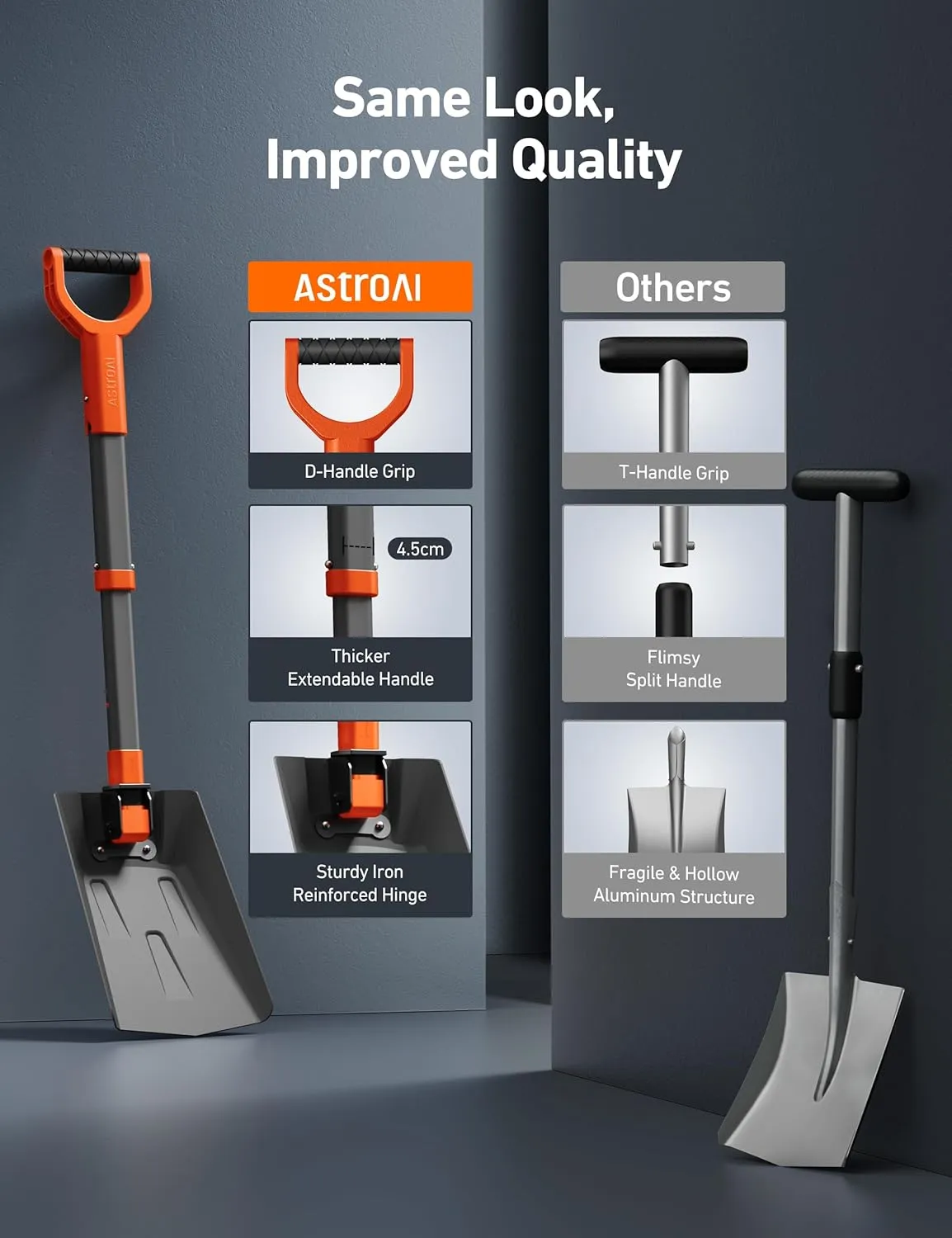 AstroAI 39" Folding Snow Shovel for Car, Extendable Snow Shovel with Thickened Aluminum Handle and Reinforced Iron Hinge, Portable and Multifunctional for Cars, Snowmobiles, Camping and Mud, Grey
