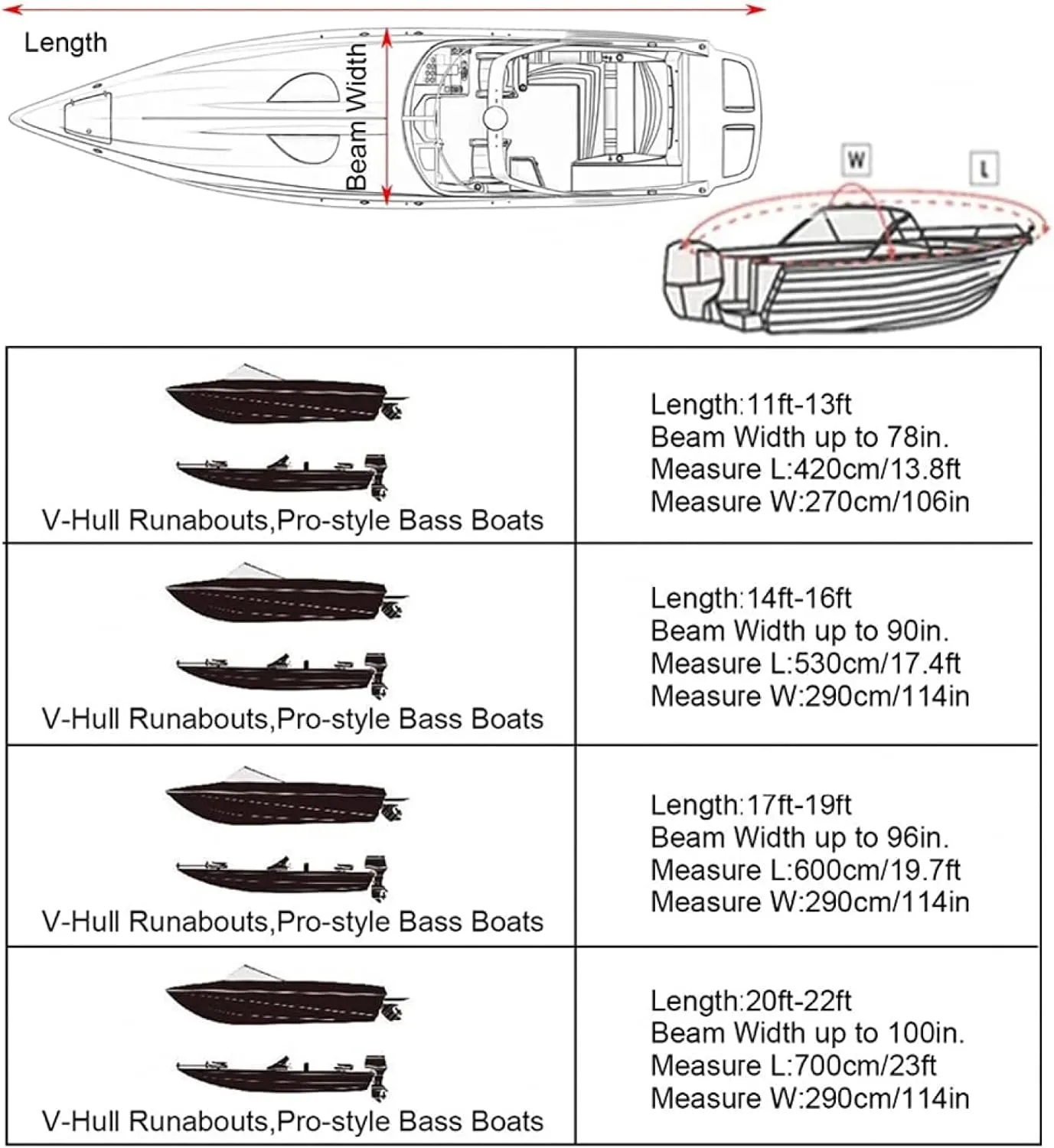 Boat Cover Heavy 190D Duty Oxford Cloth Anti-UV Hull Cover Waterproof Tear Proof Marine Grade Trailerable Boat Covers for V-Hull Runabout-E||20~22FT