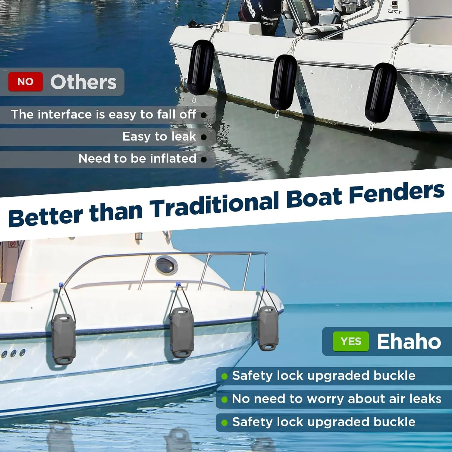 Boat Fenders, Boat Bumpers for Docking, EVA Pontoon Bumpers with Integrated Locking Rope, Fit for Bass, Ski, Bowriders and Fishing Boats