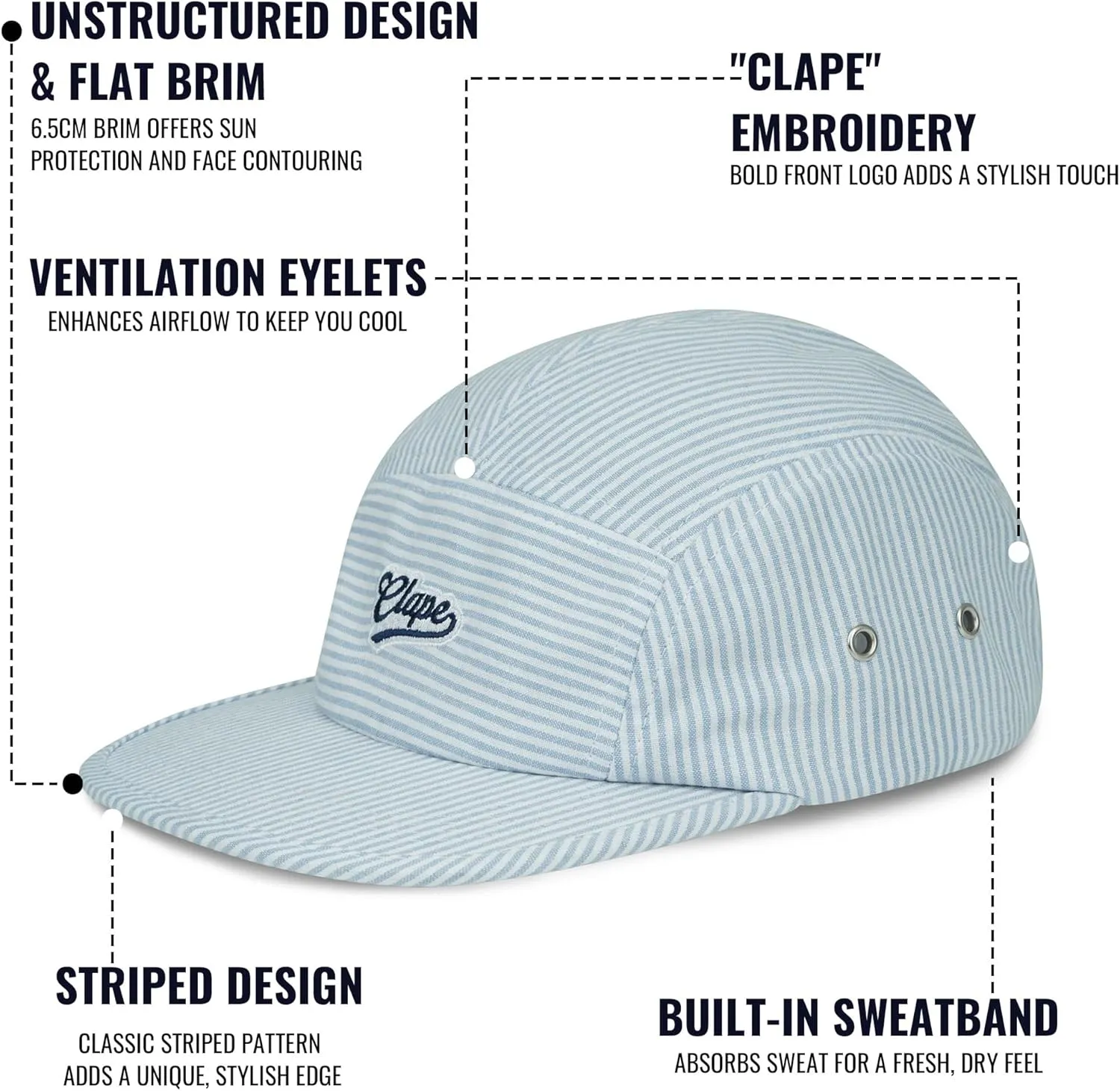 CLAPE Cotton 5 Panel Hat, Flat Brim Baseball Cap, Breathable Striped Unstructured Adjustable Dad Hat for Men & Women