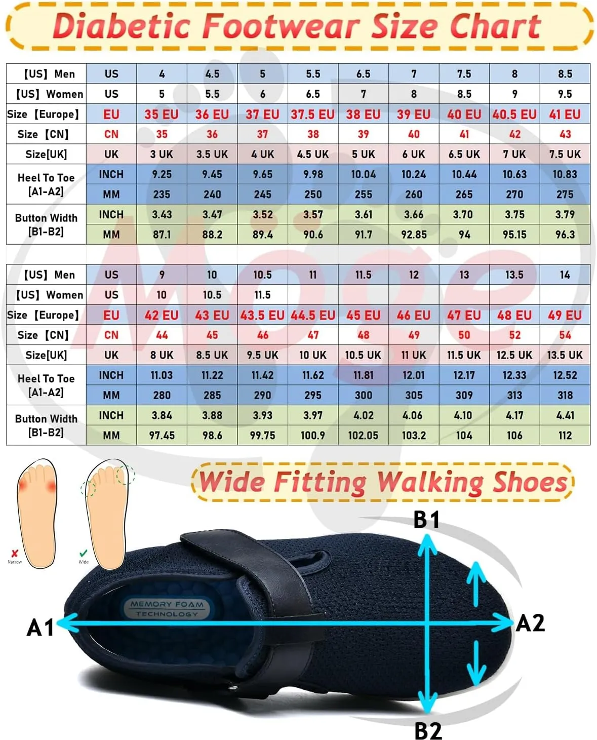 Diabetic Shoes for Men for Swollen Feet Women Elderly Seniors Walking Wide Width for Neuropathy Shoes