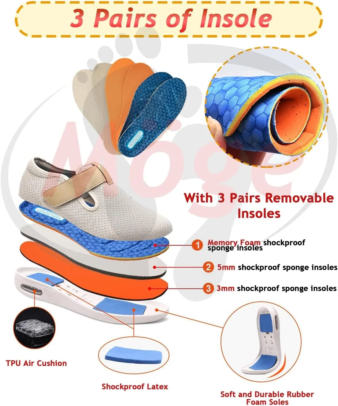 Diabetic Shoes for Men for Swollen Feet Women Elderly Seniors Walking Wide Width for Neuropathy Shoes