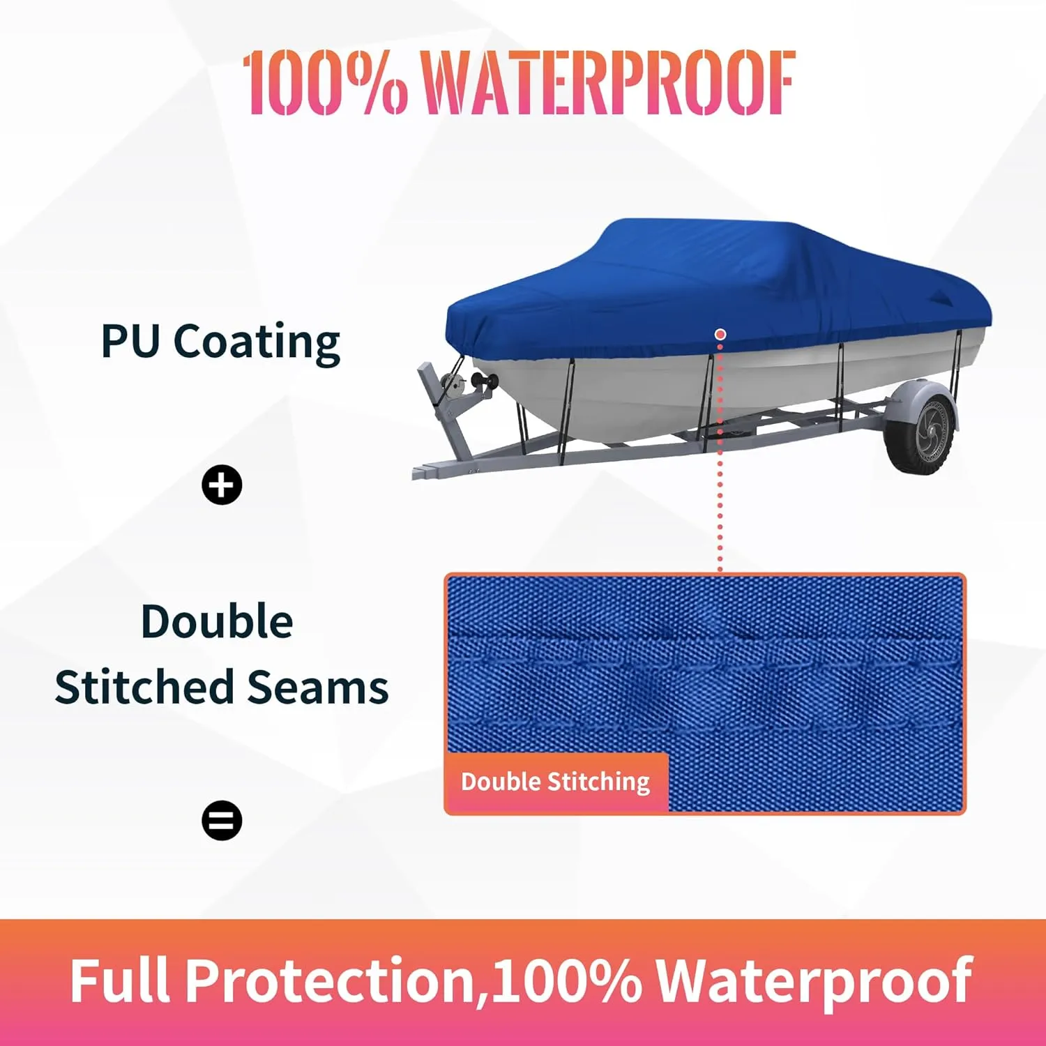 NEXCOVER Trailerable Boat Cover, Length: 17’-19’ Beam Width: up to 96”, Waterproof Heavy Duty Cover, Fits V-Hull, TRI-Hull, Runabout, Pro-Style, Bass Boat, Storage Bag & Tightening Straps Included.