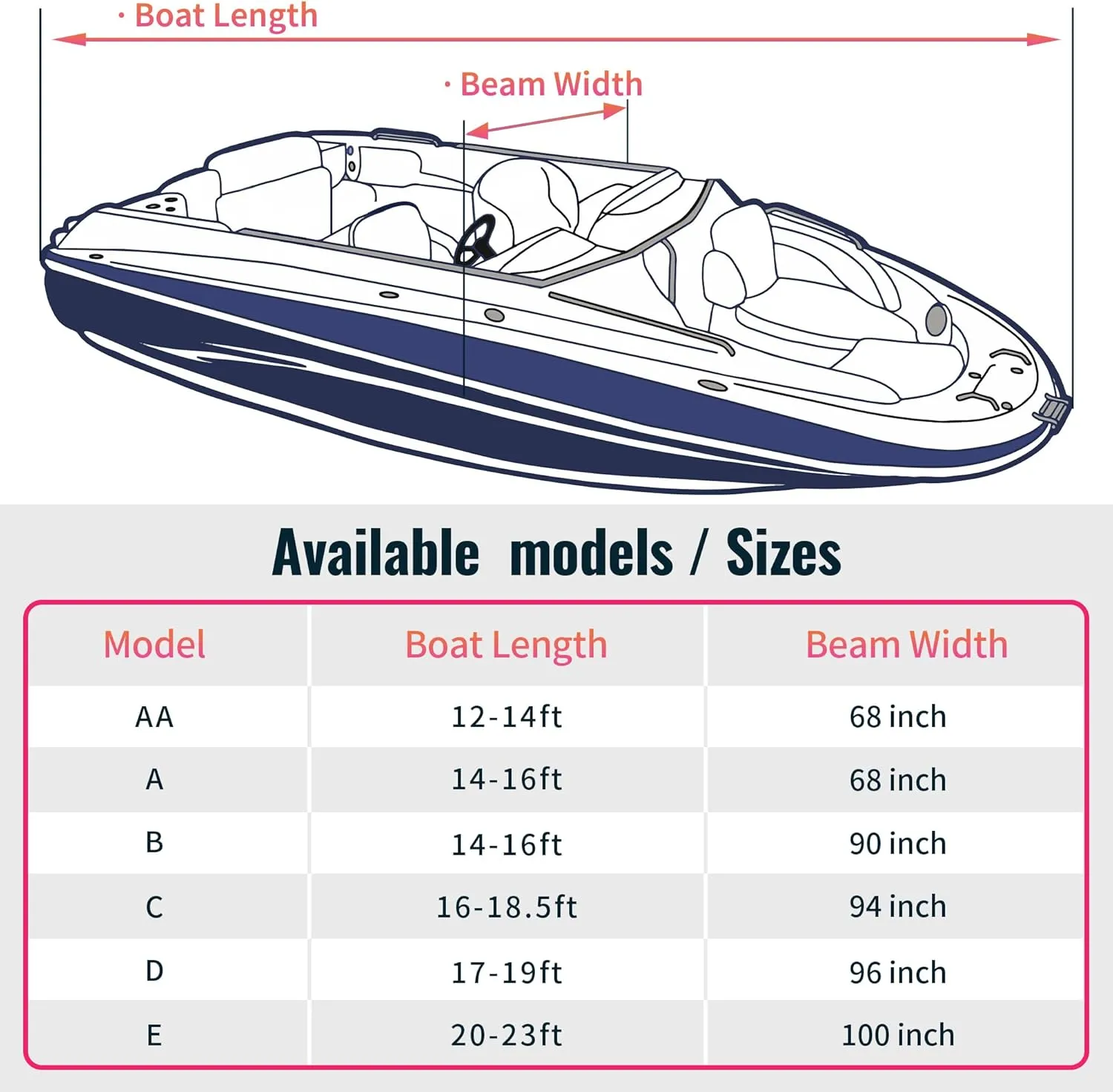 NEXCOVER Trailerable Boat Cover, Length: 17’-19’ Beam Width: up to 96”, Waterproof Heavy Duty Cover, Fits V-Hull, TRI-Hull, Runabout, Pro-Style, Bass Boat, Storage Bag & Tightening Straps Included.